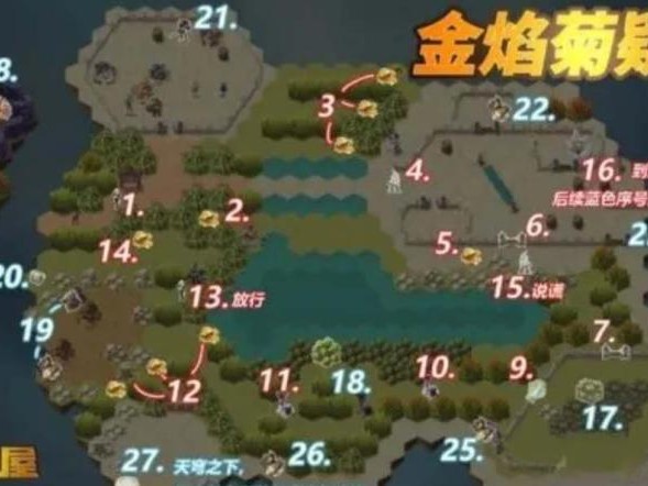 金焰菊疑案奇境通关路线是什么？金焰菊疑案奇境通关路线分享