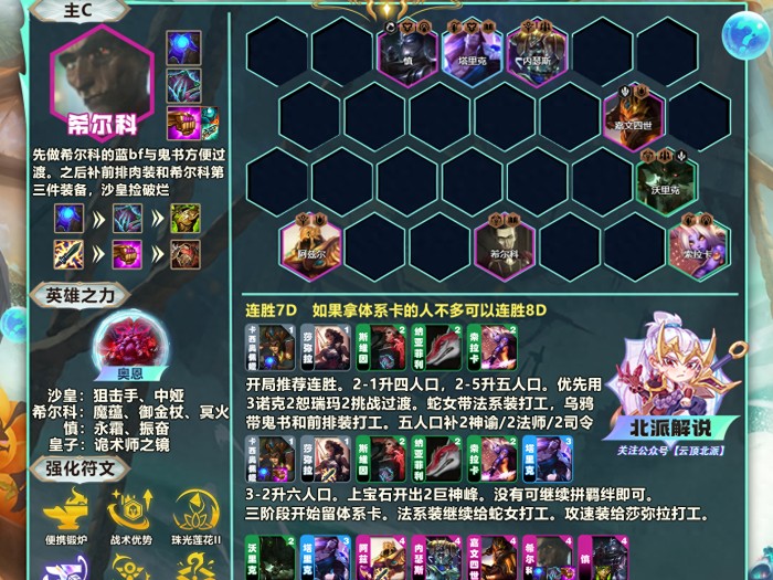 云顶之弈剑姬克星阵容-沙漠慎毒阵容推荐