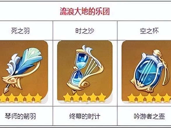 原神宵宫圣遗物搭配推荐-新手如何自选