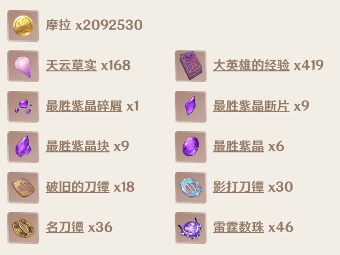 原神雷电将军突破材料一览-材料一览及圣遗物武器选择推荐