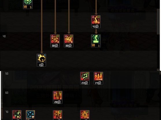 dnf元素加点2023-元素师平衡浅析