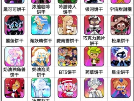 冲呀饼干人王国饼干哪个最厉害？饼干强度榜最新大全