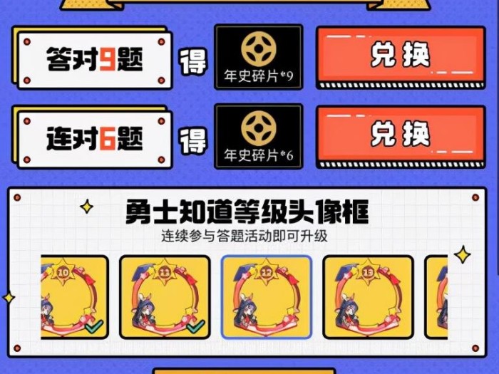 dnf答题活动答案大全最新-编年史问答小游戏答案一览