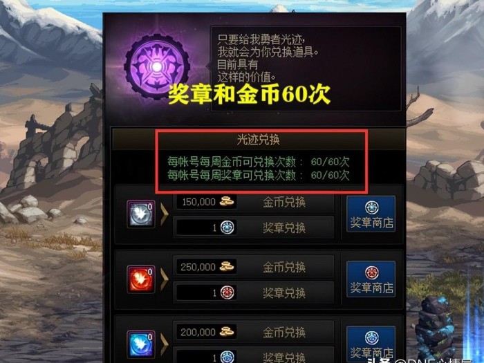 dnf熊猫套装怎么获得的？获得方法介绍
