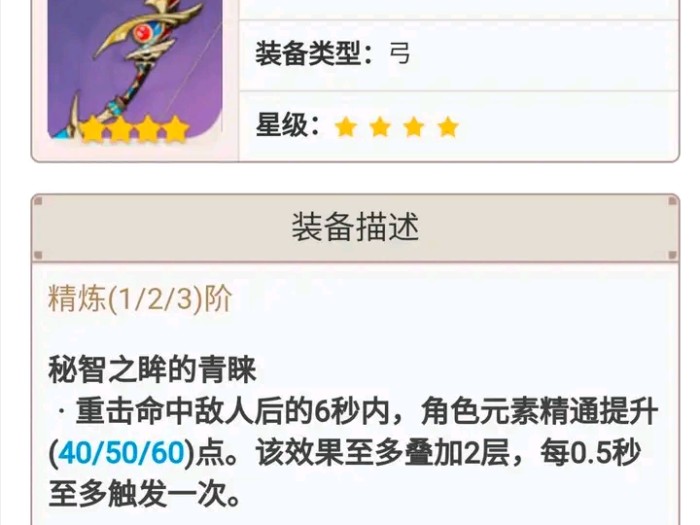 原神鹮穿之喙适合谁使用？鹮穿之喙武器属性介绍