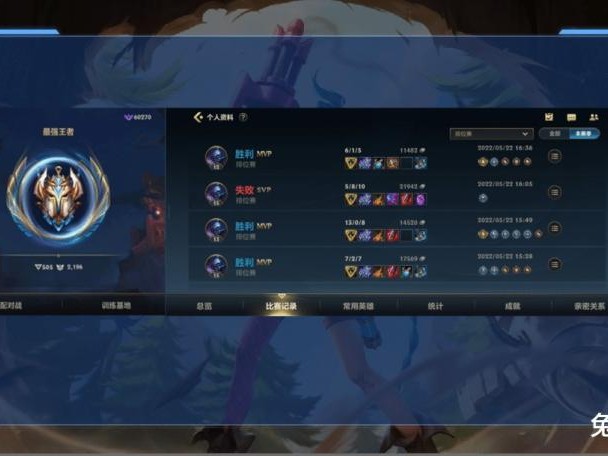 武器大师打野出装顺序-武器大师打野天赋