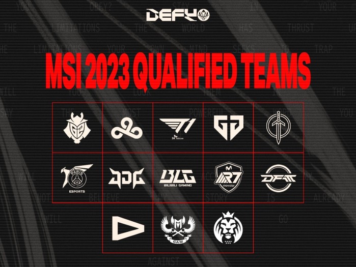 r7战队是哪个国家的？2023MSI入围赛抽签结果一览
