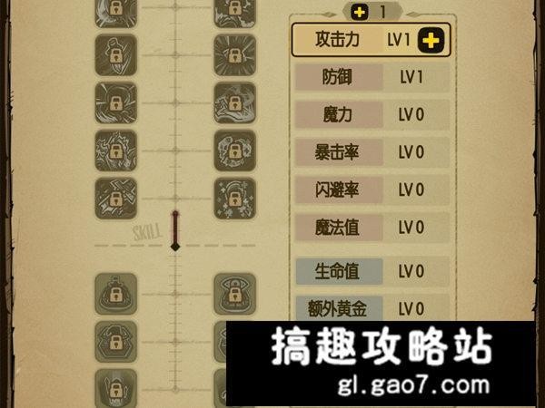 贪婪洞窟加点攻略-技能加点心得分享
