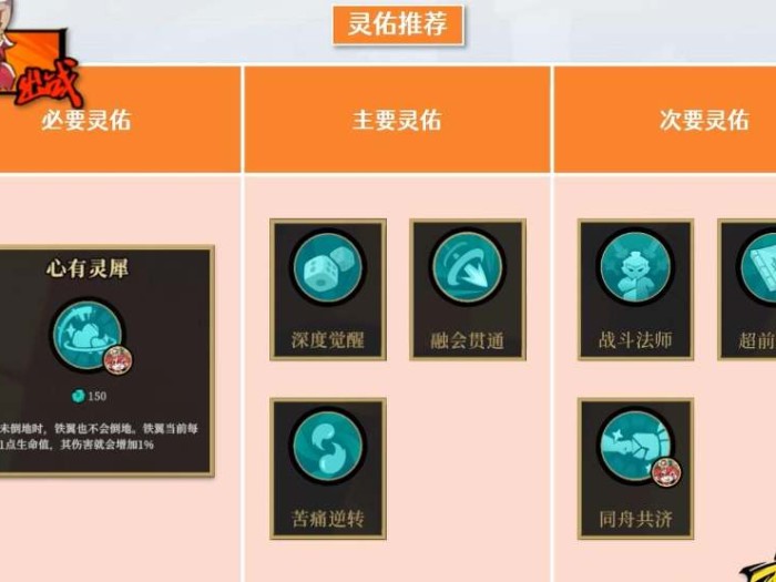 枪火重生小玖强力流派有哪些？小玖战斗流派选择攻略