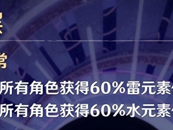 原神4.2版本新深渊最强打法攻略-新深渊应该怎么打