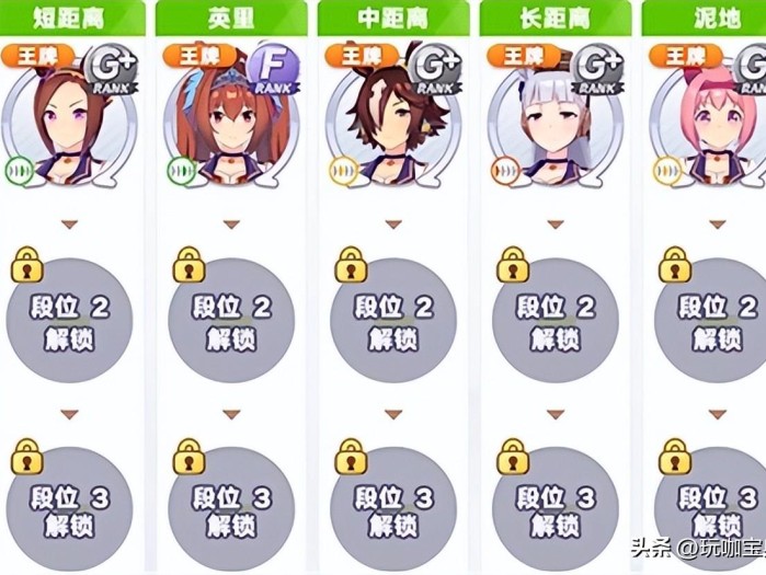 赛马娘国服竞技场马娘选择攻略-如何轻松玩转竞技场