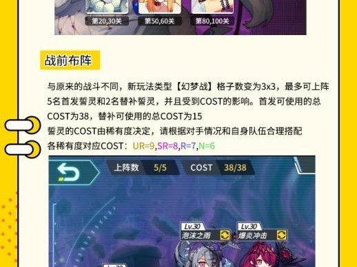 方舟指令誓灵最强阵容推荐-誓灵推荐及阵容搭配攻略详解