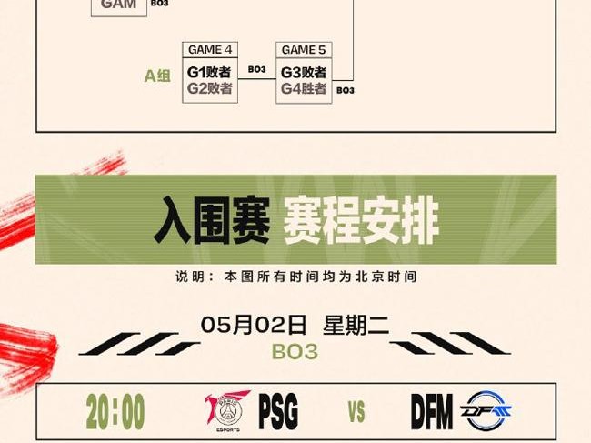 lpl季中赛2023赛程图一览-MSI季中冠军赛入围赛赛程