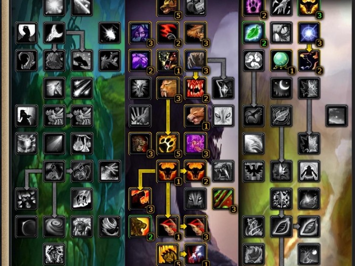 魔兽WLK德鲁伊天赋怎么加点？德鲁伊熊猫鸟树四系天赋推荐