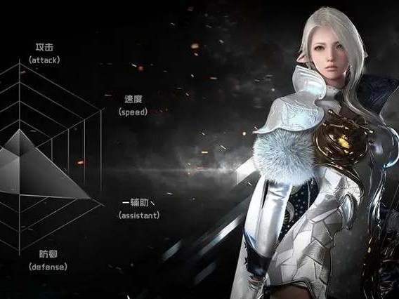 命运方舟吟游诗人技能怎么加点？吟游诗人职业培养指南