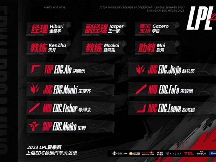 lol战队edg成员国籍2023-选手及教练组阵容一览