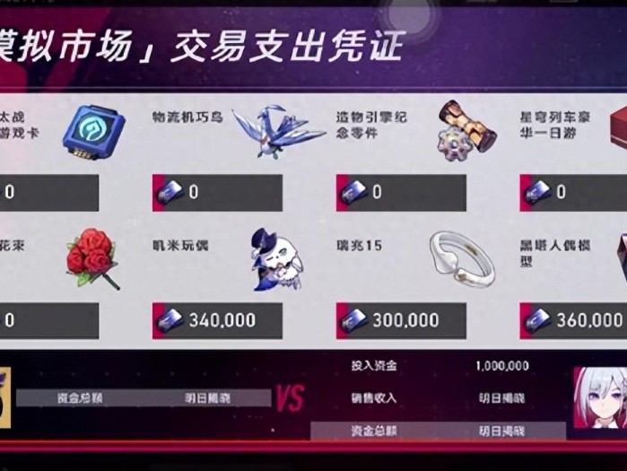 崩坏星穹铁道模拟市场第三天怎么过-崩铁模拟市场第三天攻略