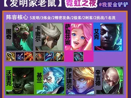 LOL手游老鼠教学-霓虹之夜新版发明家老鼠阵容推荐