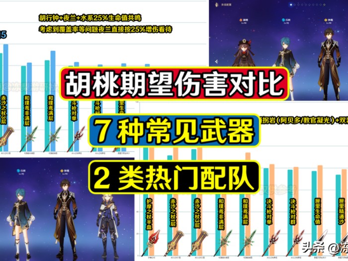 原神胡桃武器推荐-7种常见武器及2类热门配队介绍