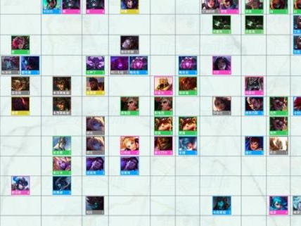 艾欧尼亚羁绊效果是什么？羁绊效果详解