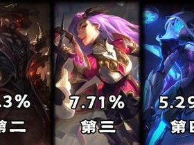 卡特琳娜皮肤排行第几？卡特琳娜皮肤排行表一览