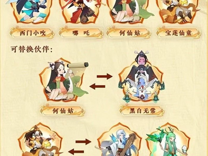 神仙道3最强阵容搭配推荐-最强搭配阵容汇总