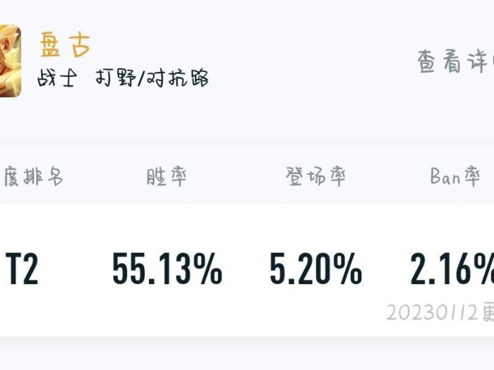 王者盘古技能怎么玩？新版盘古攻略