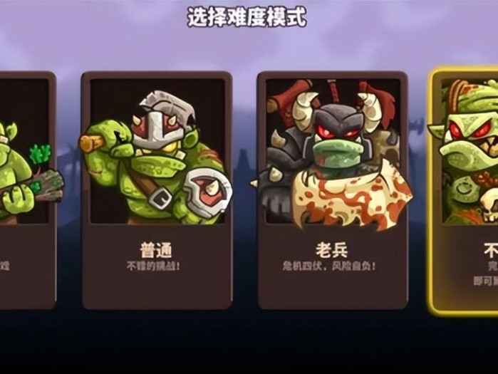 kingdom rush frontiers攻略大全-王国保卫战技巧集合分享