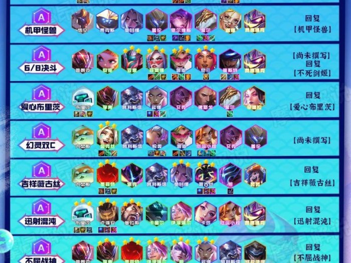 云顶之弈最强阵容-云顶强势阵容最新