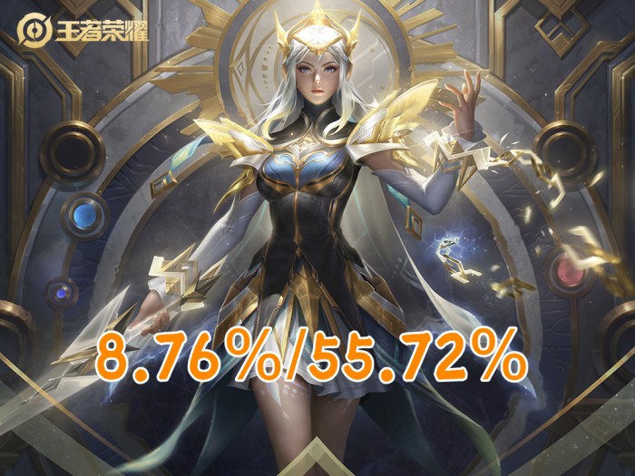 王者荣耀露娜出装攻略最新-顶端巅峰赛胜率更新一览