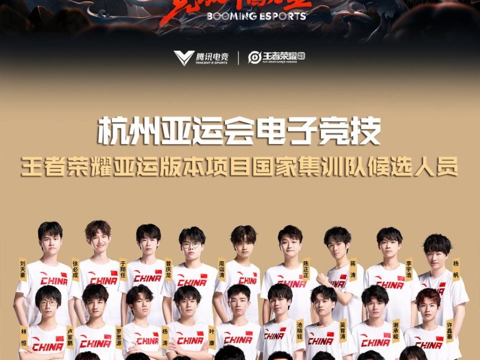 王者荣耀亚运会中国队名单国家集训队大名单公布一览