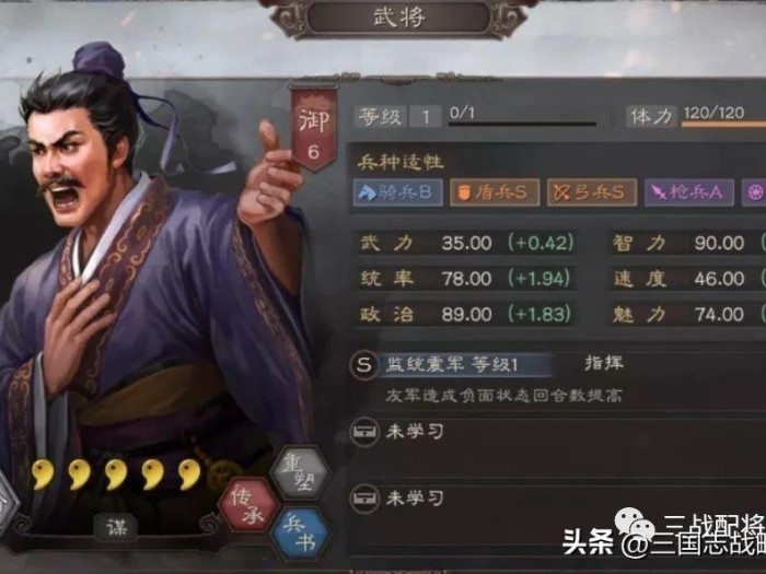 白马义从战法适合哪些武将？白马群弓阵容推荐