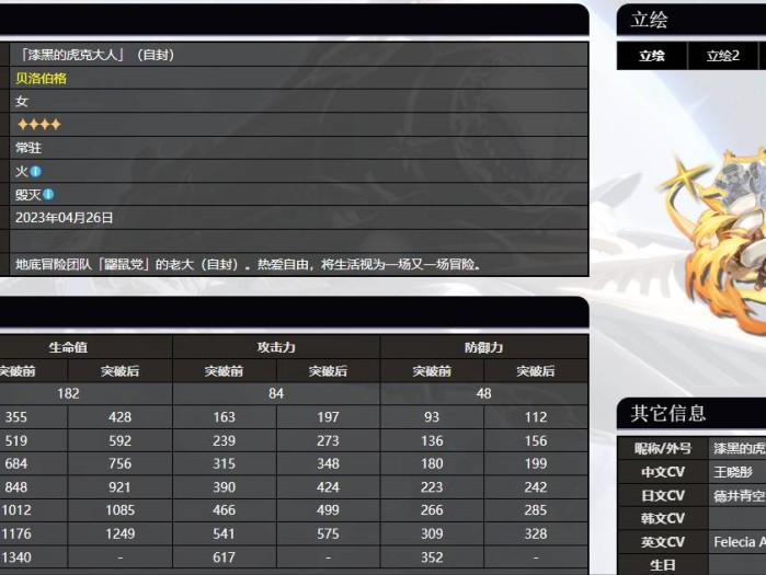 星穹铁道角色强度排行四星-1.0四星角色强度排行介绍