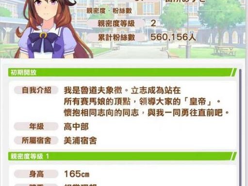 闪耀优俊少女鲁道夫象征好玩吗？鲁道夫象征玩法指南