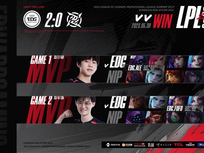 edg是全华班吗2023？2023LPL夏季赛介绍