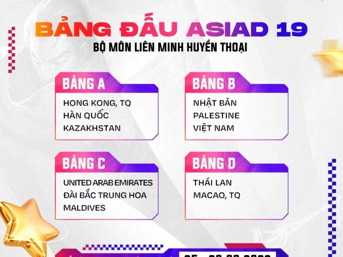 LOL亚运会分组图-亚运会的分组是怎么样的