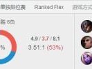 LOLTANK卡牌制霸韩服介绍-出装天赋深度解析