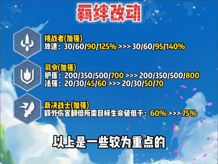 国服云顶s9什么时候更新？最新版本更新汇总
