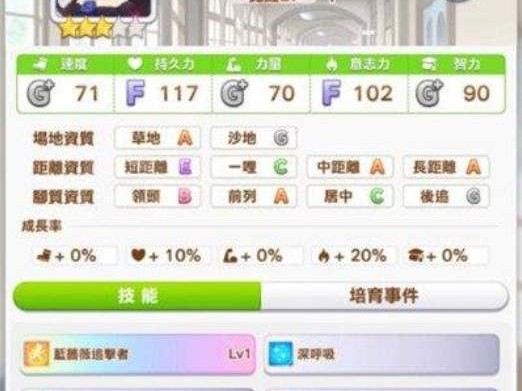 闪耀优俊少女米浴怎么玩？米浴养成指南分享