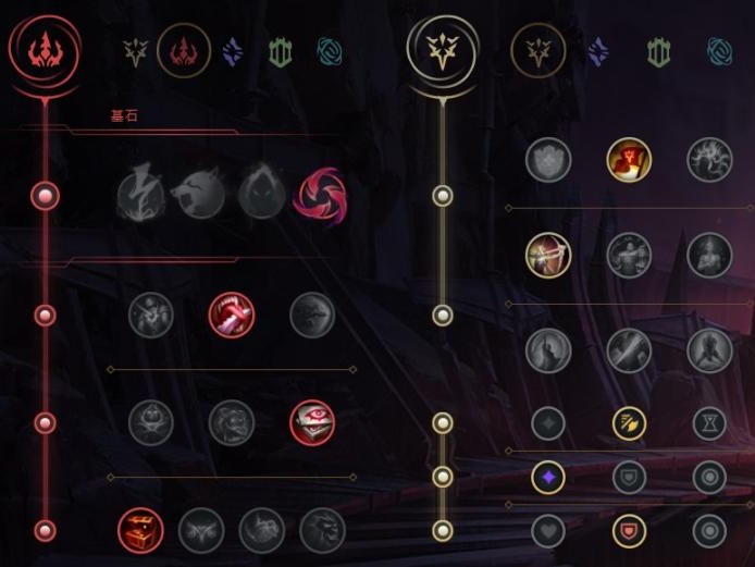 麦林炮手技能加点顺序-麦林炮手怎么出装