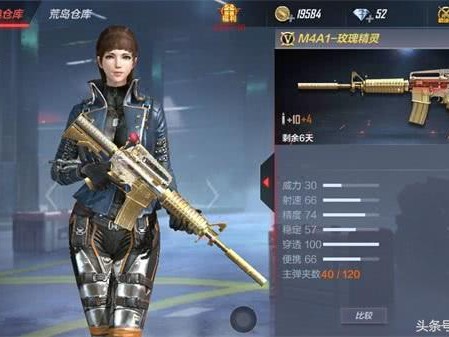 穿越火线m4a1玫瑰精灵怎么样？M4A1玫瑰精灵评测