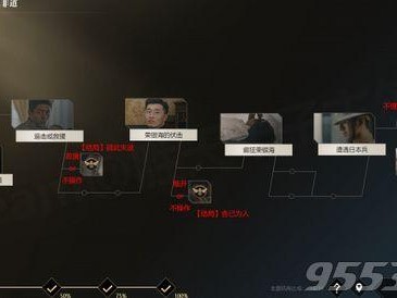 隐形守护者第十章攻略大全-第十章过关攻略一览