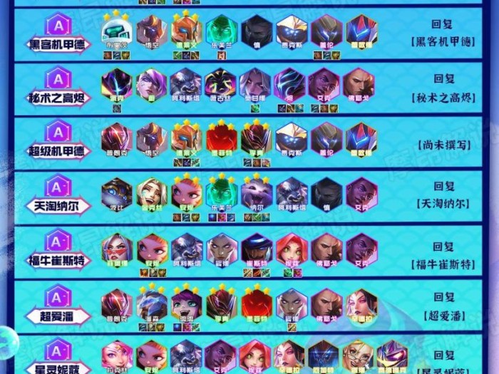 云顶之弈德莱文主c装备-云顶之弈德莱文阵容图