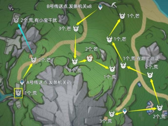 原神发条机关齿轮收集路线是什么？发条机关齿轮分布地点详解