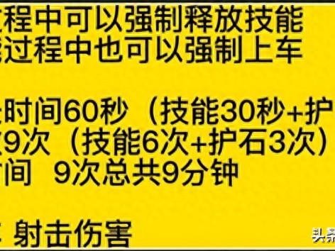 地下城与勇士合金战士上车流攻略-上车流如何进行技能加点和护石符文搭配