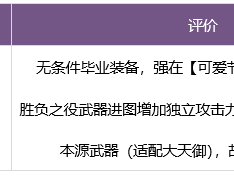 dnf缪斯毕业武器装备哪个更强？缪斯毕业武器装备流派攻略