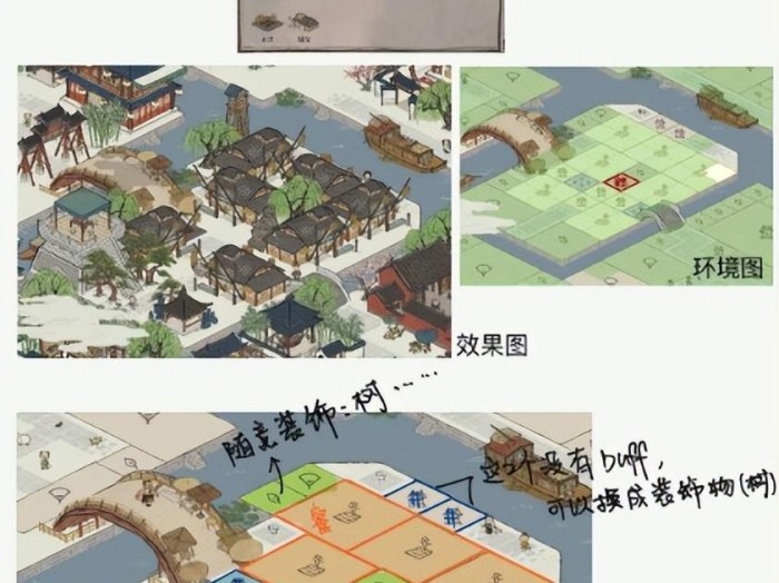 江南百景图应天府布局攻略-六神像布局阵型及摆法攻略