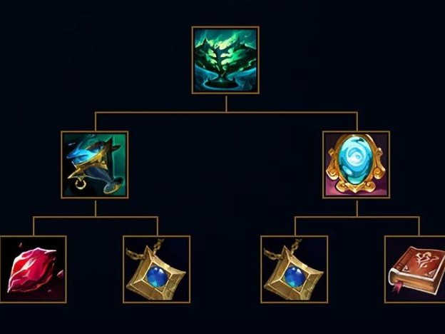 英雄联盟赫利亚的回声属性介绍-赫利亚的回声装备详情解析