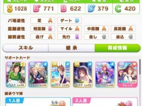 闪耀优俊少女丸善斯基强度如何？丸善斯基玩法介绍