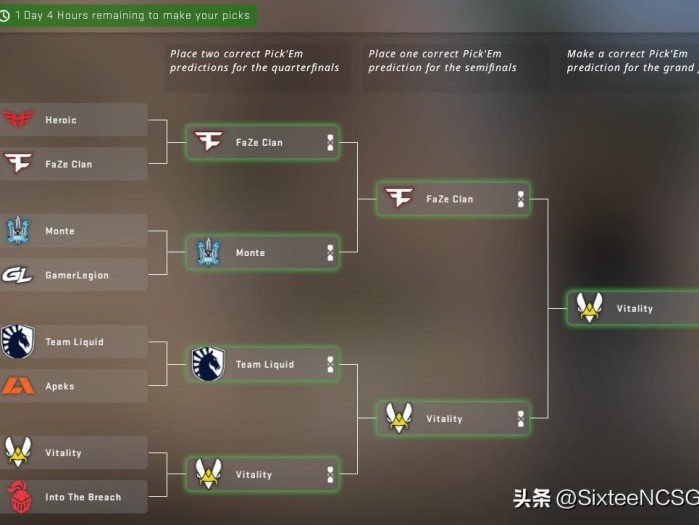 csgo2023年major决赛介绍-2023冠军阶段作业详解